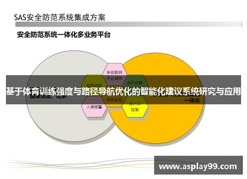 基于体育训练强度与路径导航优化的智能化建议系统研究与应用
